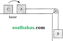 soal fisika un sma 2017.pdf soal fisika un sma 2017.pdf
