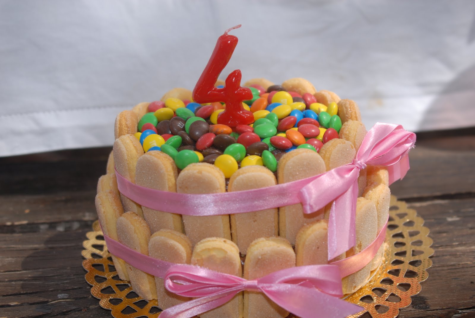 Anbefalinger For Kake Oppskrift