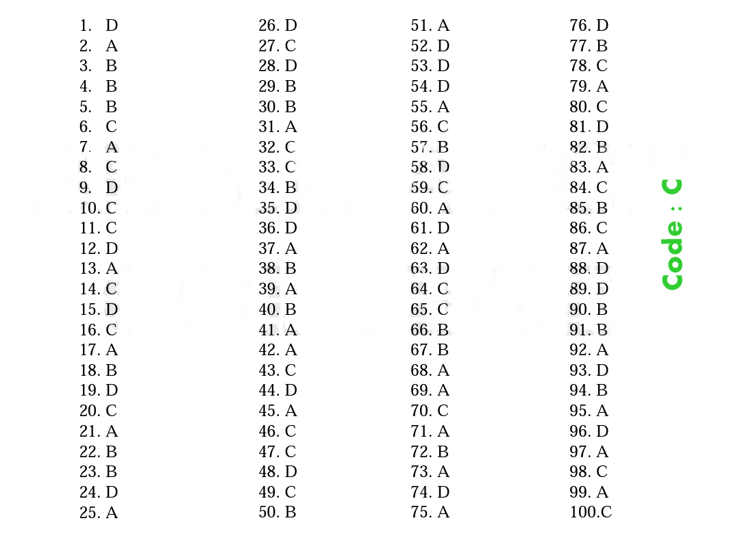 Last Grade Servant LGS Question Paper and Answer Key October 28 113/
