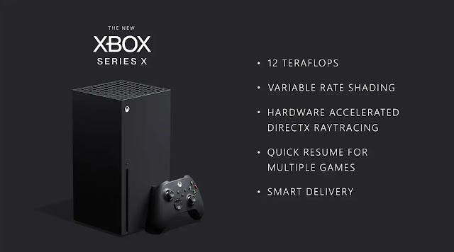 Microsoft, Xbox Series X'in özelliklerini resmi olarak açıkladı Microsoft, Xbox Series X'in özelliklerini resmi olarak açıkladı
