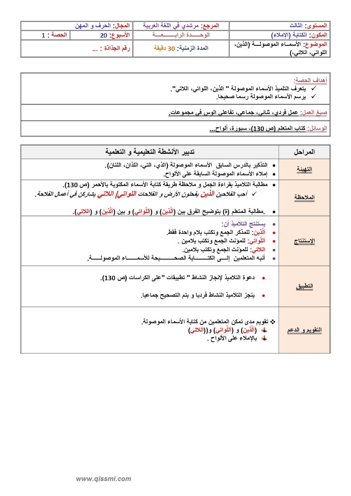 جذاذة الإملاء الأسماء الموصولة الذين اللواتي اللاتي للمستوى الثالث