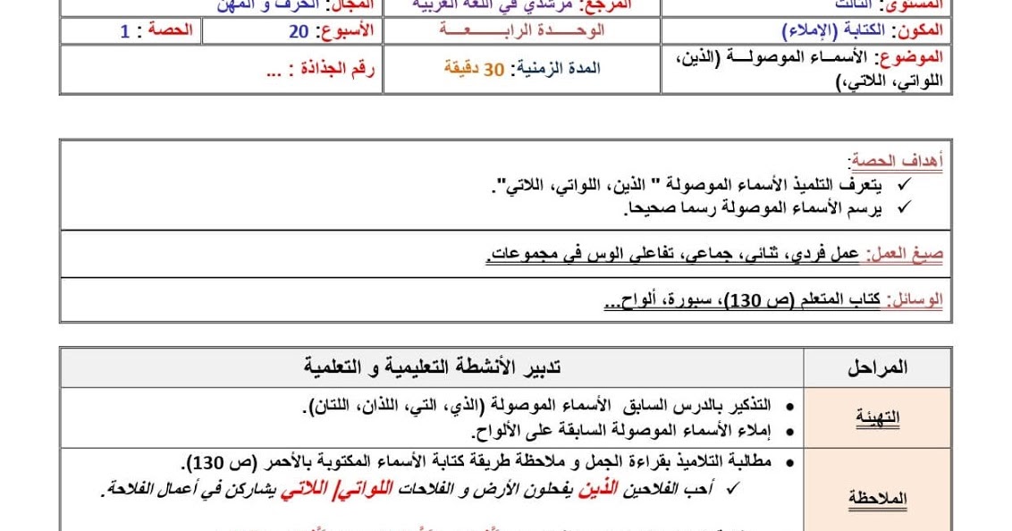 جذاذة الإملاء الأسماء الموصولة الذين اللواتي اللاتي للمستوى الثالث
