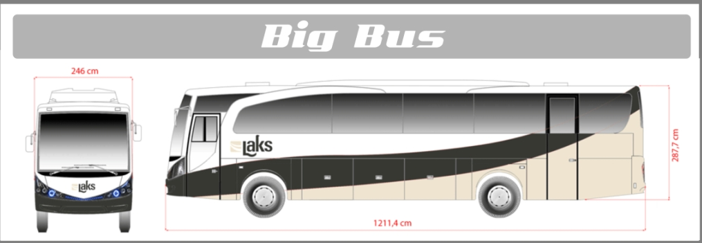 Memahami Kapasitas Kursi Bus 3/4: Lebih dari Sekedar Angka