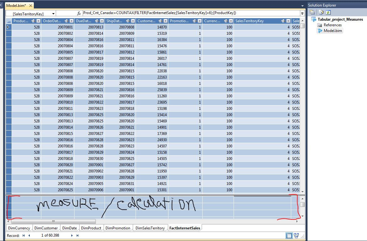 It s all about data measures calculation in ssas tabular