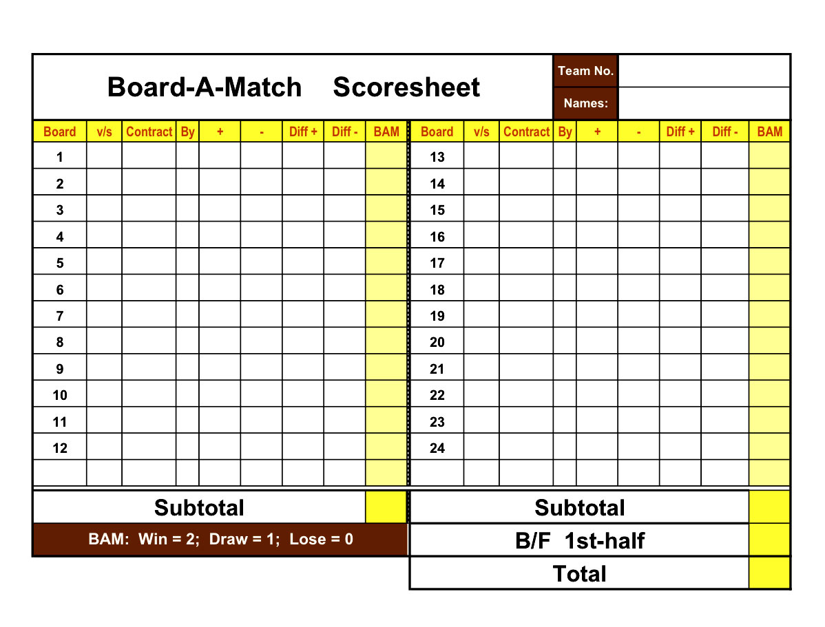 Bridge Workout Pics Bridge Score Sheet