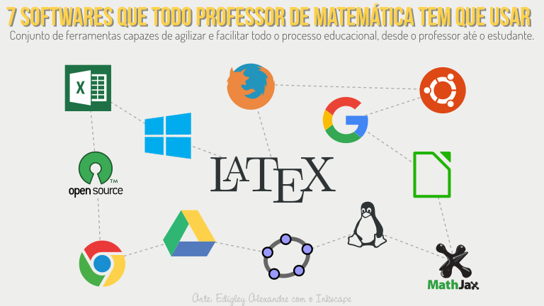 7 softwares que todo professor de Matemática tem que usar 7 softwares que todo professor de Matemática tem que usar
