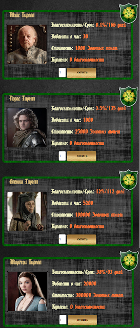 Персонажи дома Тиреллов игра got-invest