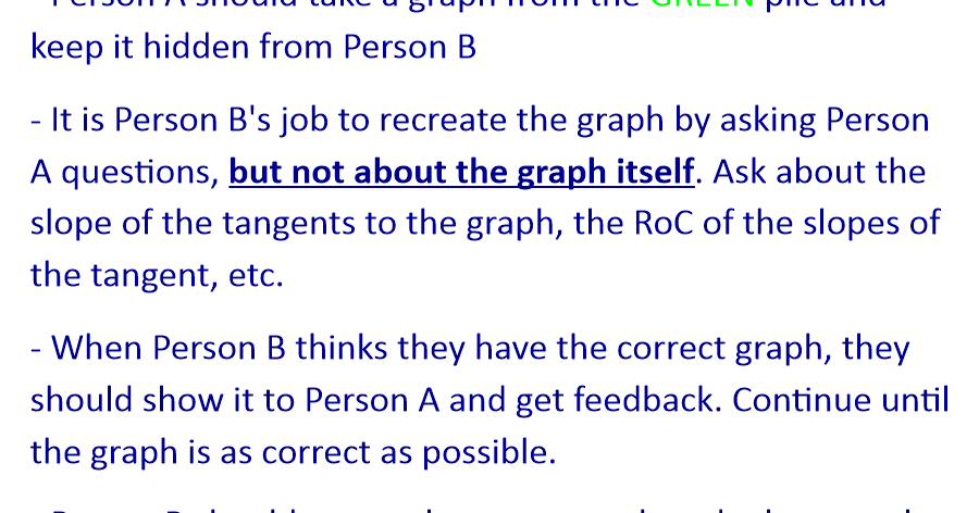 M^3 (Making Math Meaningful): Rate of Change Graphs