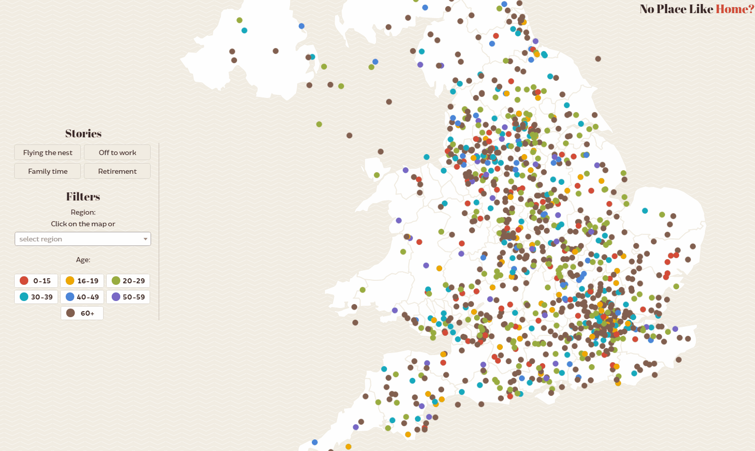 The life migration patterns of the British