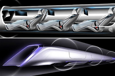 Hyper Loop Hyper Loop