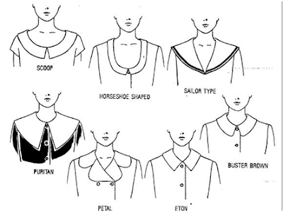 Variasi Garis Kerah Pada Baju