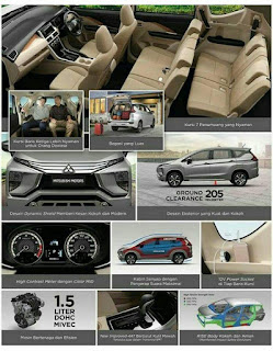MITSUBISHI EXPANDER Sales Mitsubishi Expander Jatim Harga Termurah