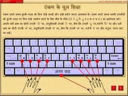 हिंदी टाइपिंग सीखें ऑनलाइन Hindi typing online sikhen