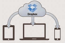 La verdad y nada más que la verdad: LA NUBE DE DROPBOX