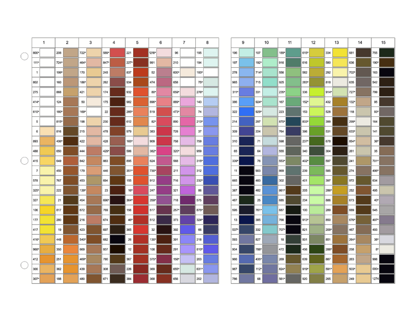 simthread-color-conversion-chart
