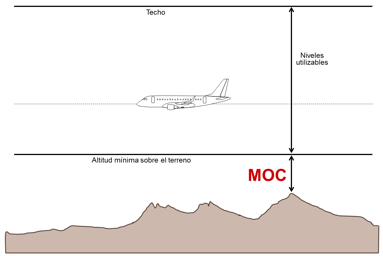 La precisión y su medida en el contexto de la PBN