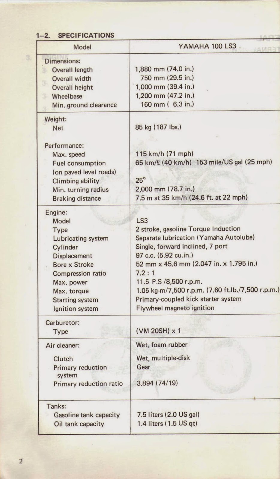 Ls3 Wiring Manual