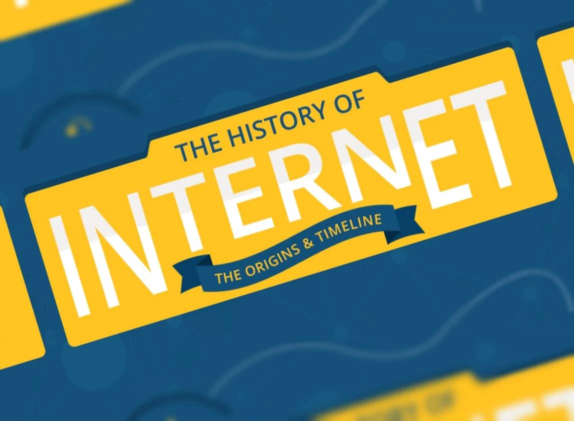 When was the Internet available to the public? Which countries use the Internet the most? How many Internet users are there in the world? When did the Internet become popular in the world? Find out the answers to these and more in this infographic.