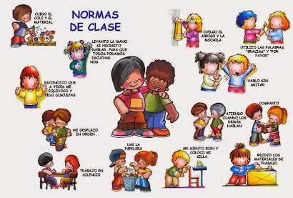 Normas del aula