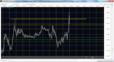 Pedoman Menunjuk Forex Broker Terhebat Buat Trader Indonesia