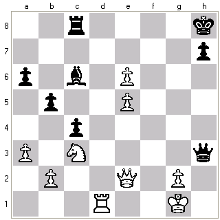 a sakk-kombináció jövőképének fejlesztése)