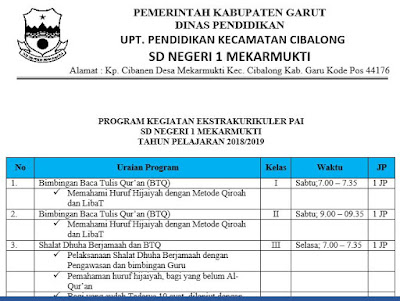  Kepala Sekolah dan Program Ekstrakurikuler Keagamaan PAI  Download Contoh SK dan Program Eksrtakurikuler Keagamaan PAI di SD