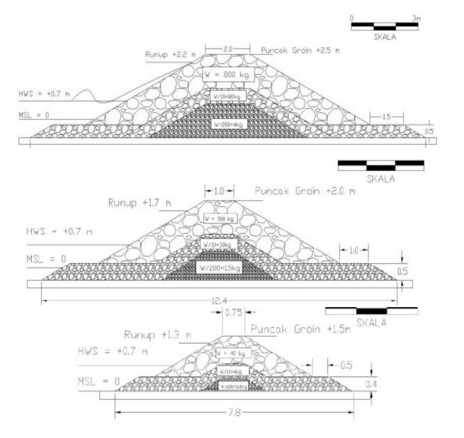 Cara Membuat Potongan Di Autocad Part 1 Memahami Gamb - vrogue.co