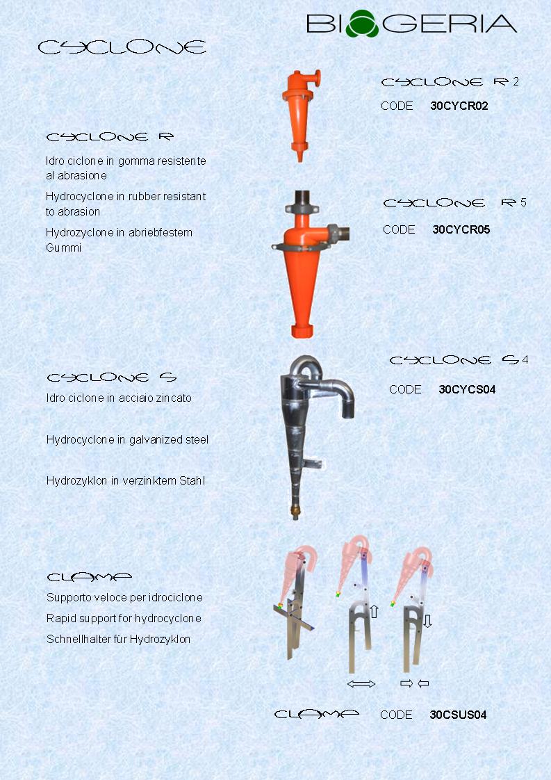 BIOGERIA madeinitaly CYCLONE