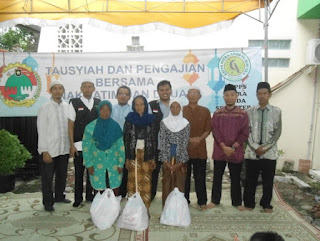 Zakat, Pembagian Zakat, Infaq, Sedekah