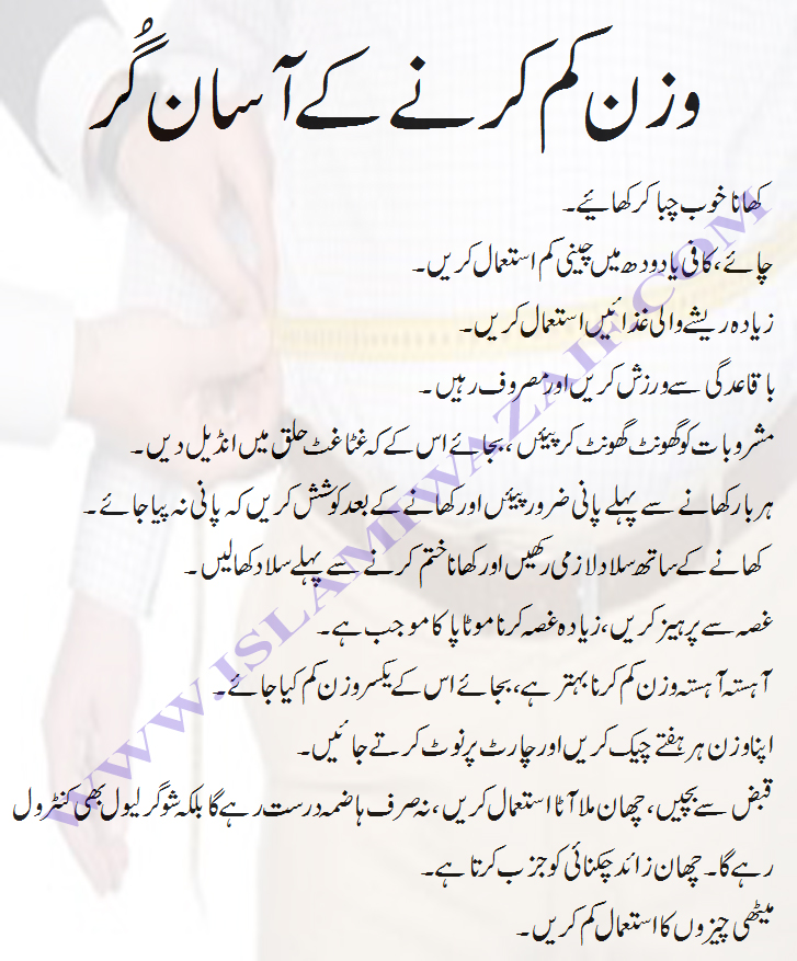 Thyroid Diet Chart In Urdu