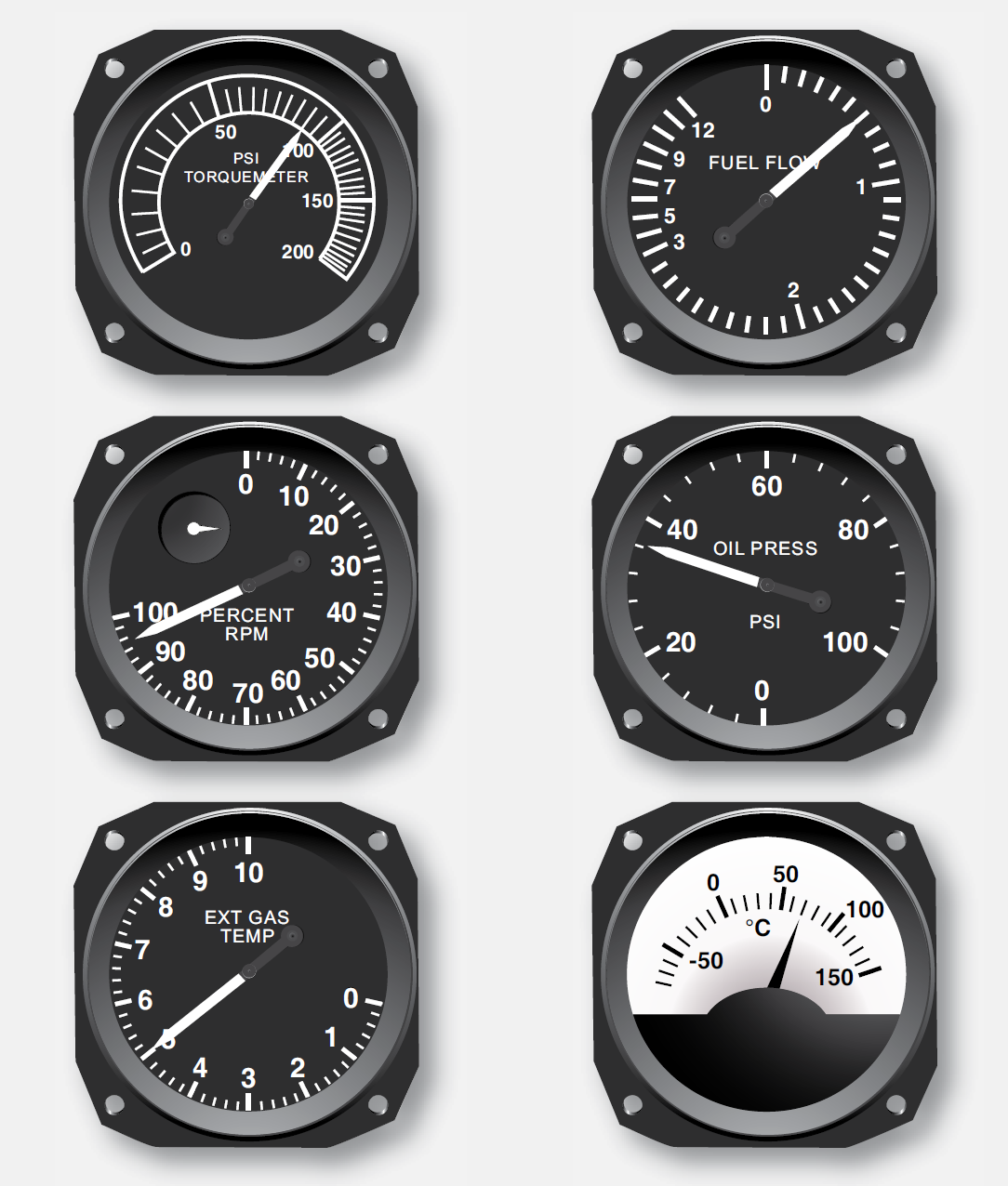 Instrumentos do motor Glossario