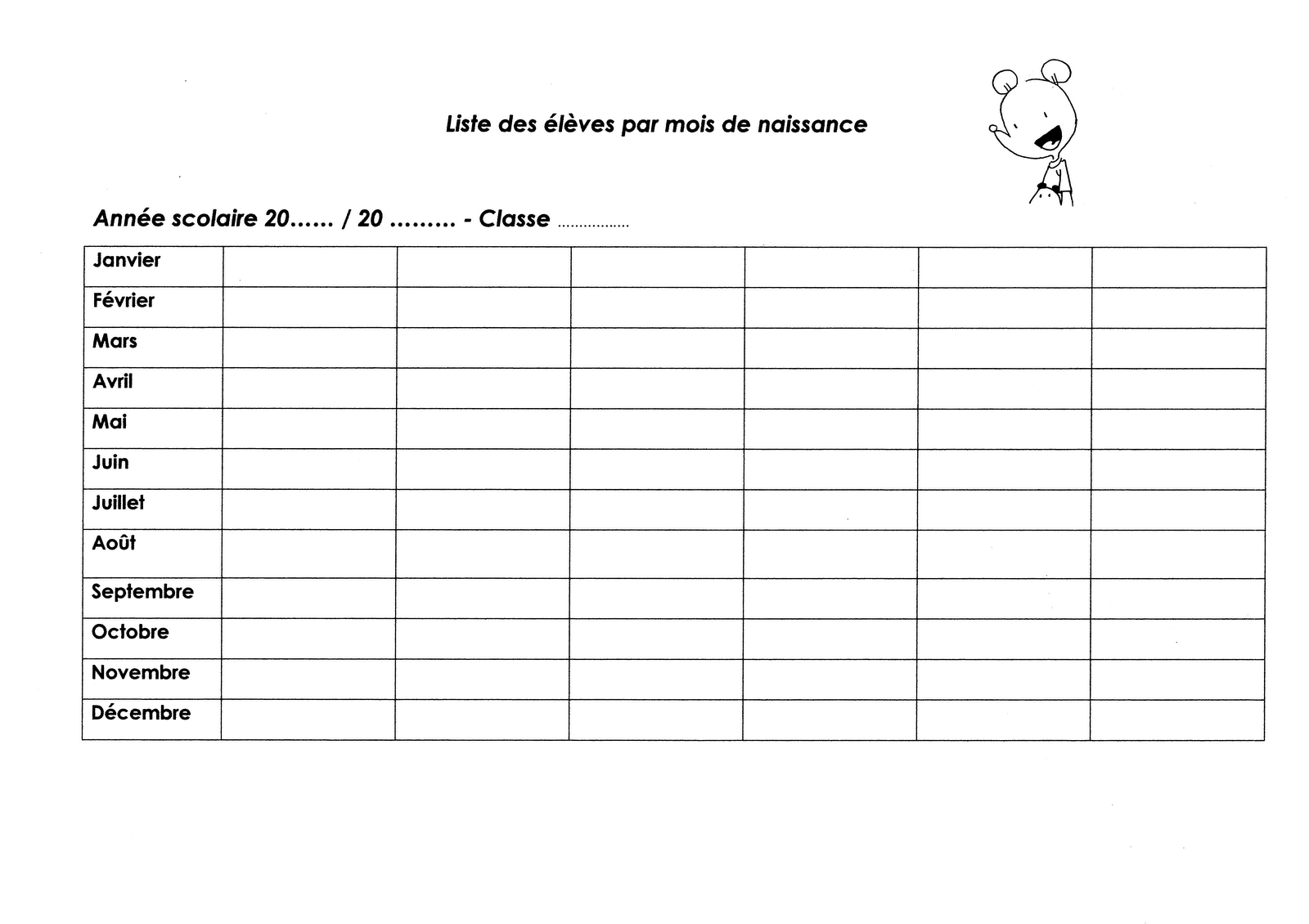 comment remplir un histogramme