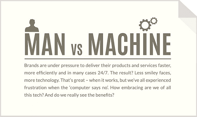 Image: Man vs Machine