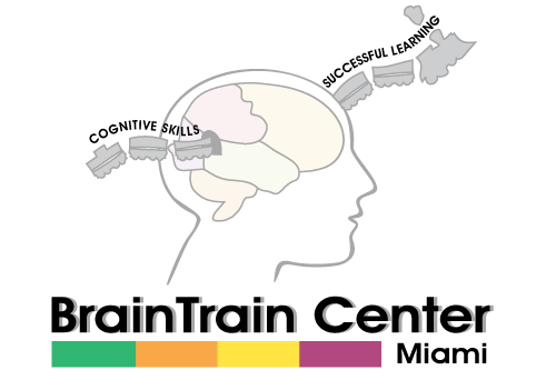 Programs: On Cloud Nine® Math Lindamood-Bell Learning Processes®