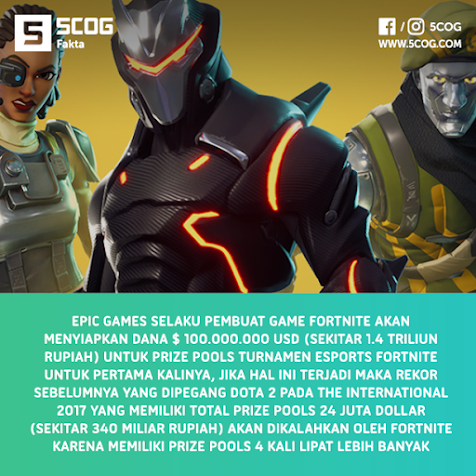 Epic Games Siapkan Dana Rp 1.4 Triliun Untuk Turnamen Esports Fortnite Epic Games Siapkan Dana Rp 1.4 Triliun Untuk Turnamen Esports Fortnite