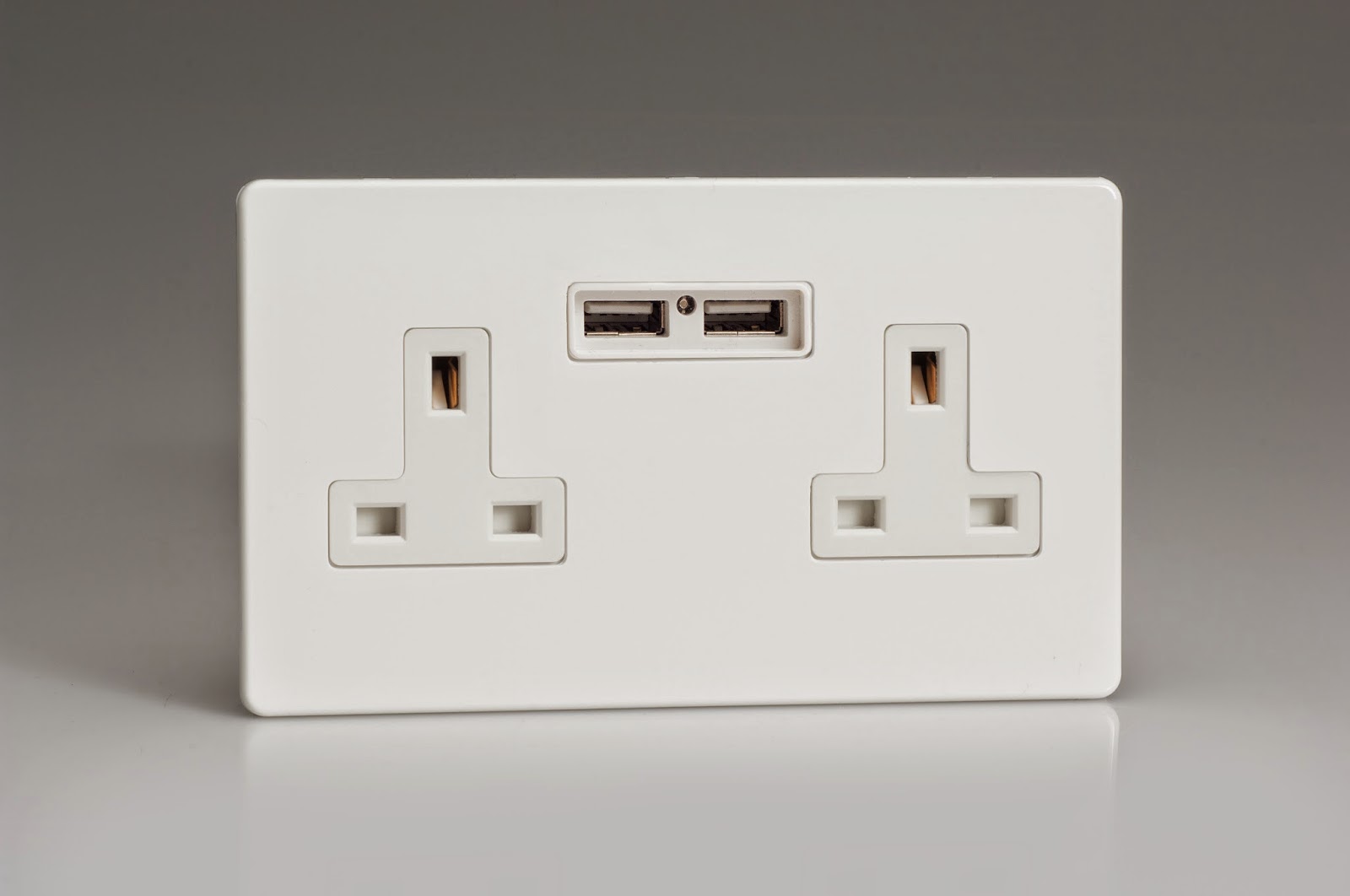 Sockets select