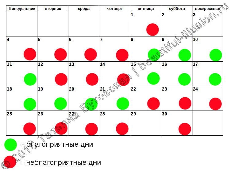 Календарь беременности рассчитать точно