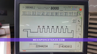 Ryobi 756 6 Color control display Ryobi 756 6 Color control display