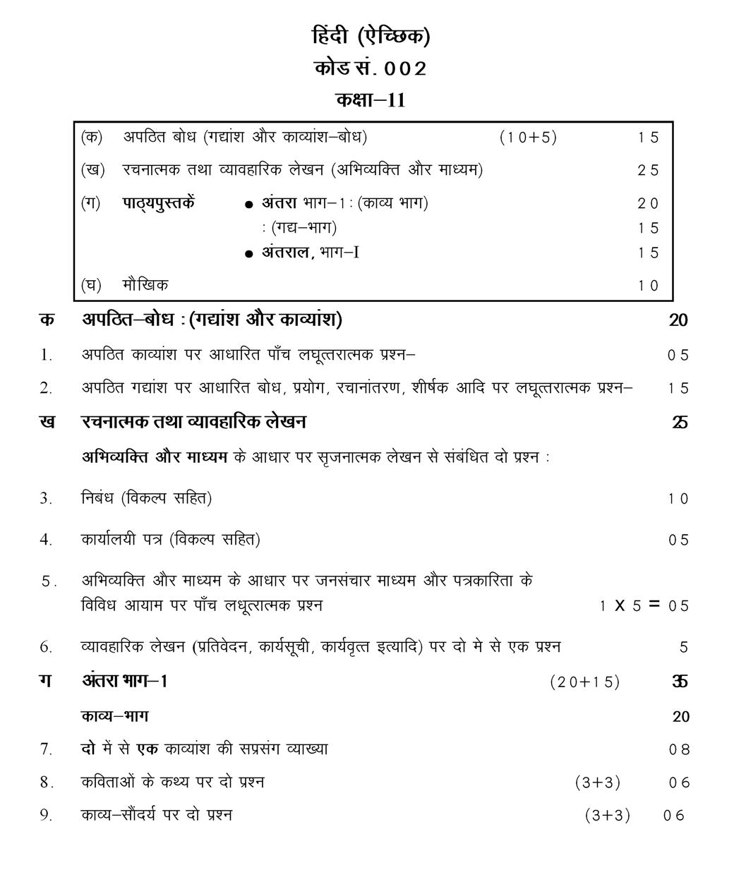 11th ncert math solution in hindi pdf download