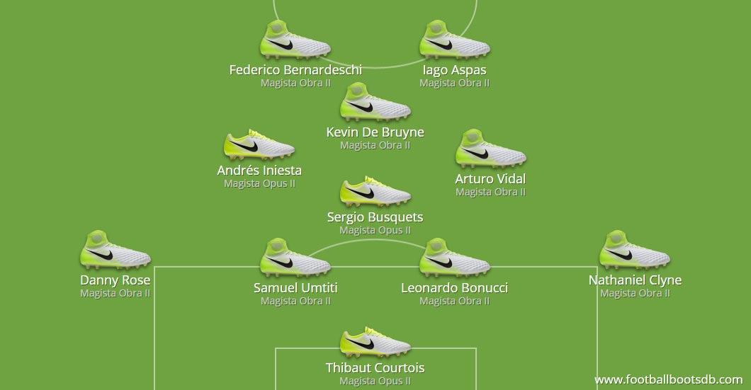 You Can Now Create Your Football Boot Line-Up - Footy Headlines