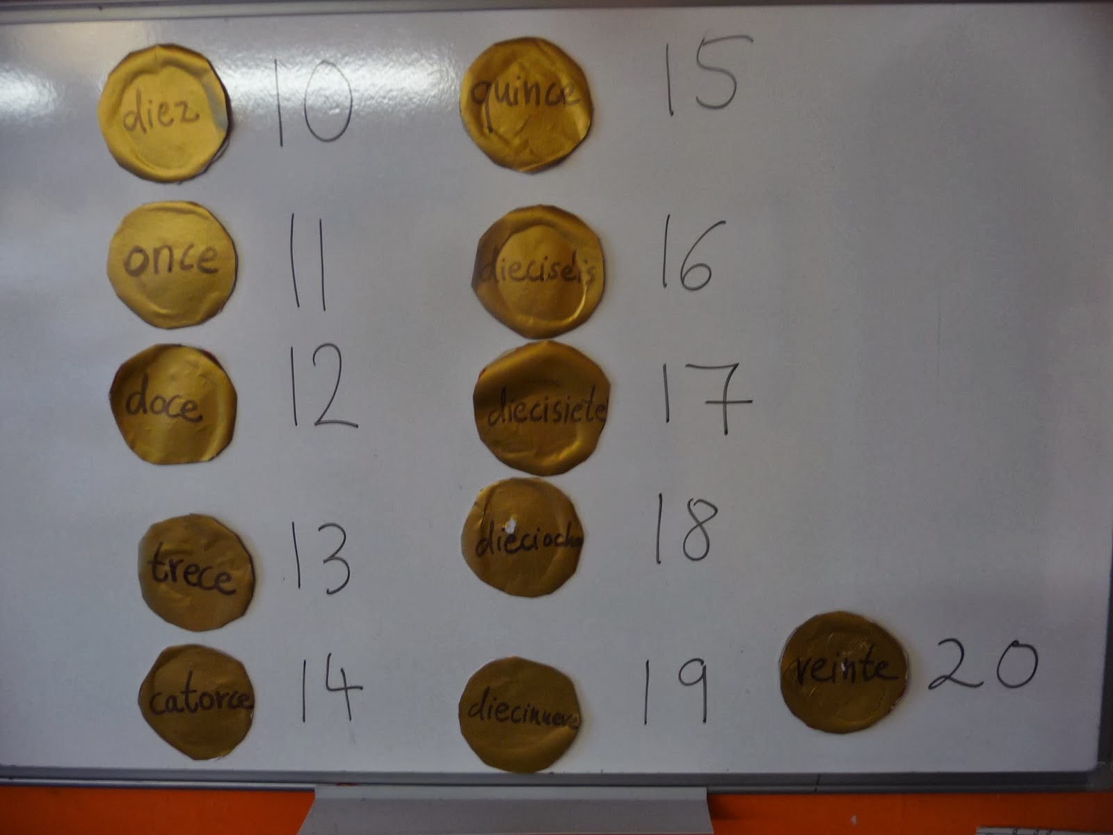 This is how we learn Spanish... Pancake Day again)