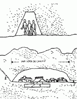 akakor brasil, mistério, inexplicável, misterioso, curiosidades, lendas, locais