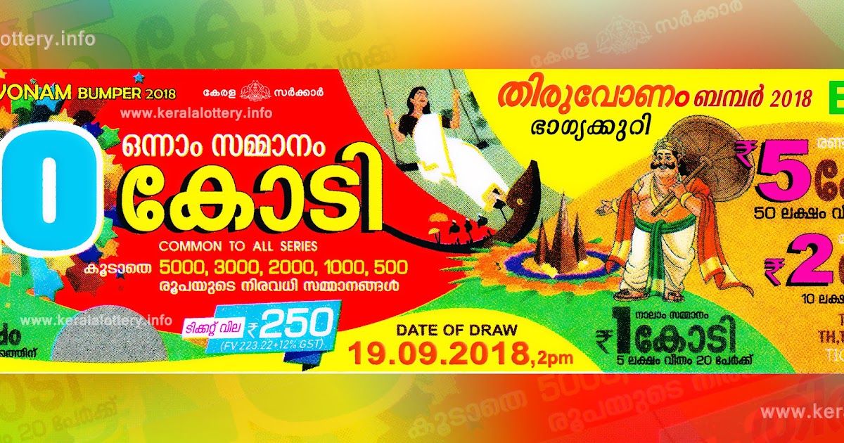 Kerala Lottery Thiruvonam Bumper 2018 BR 63 Lottery Results Today 19.