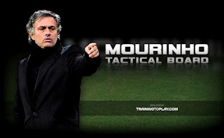 Software Mourinho Tactical Board