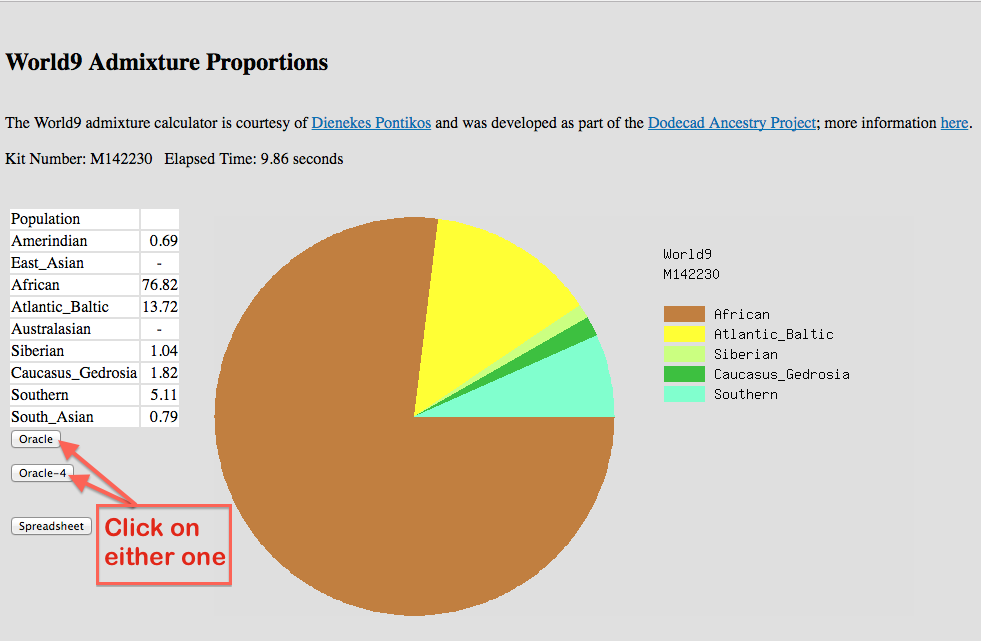 Roots & DNA Gedmatch's new SPREADSHEET feature