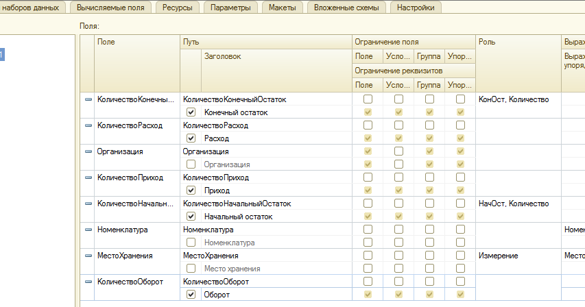Общая схема создания отчета скд. 1с отчета скд управляемые формы. Программное добавление параметров в скд 1с. 1с отчета скд управляемые формы. Отчёт скд 1с.