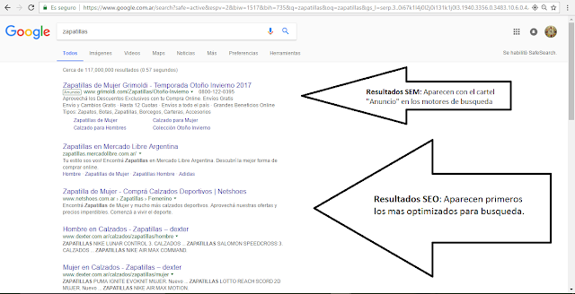 Resultados sem-seo Resultados sem-seo