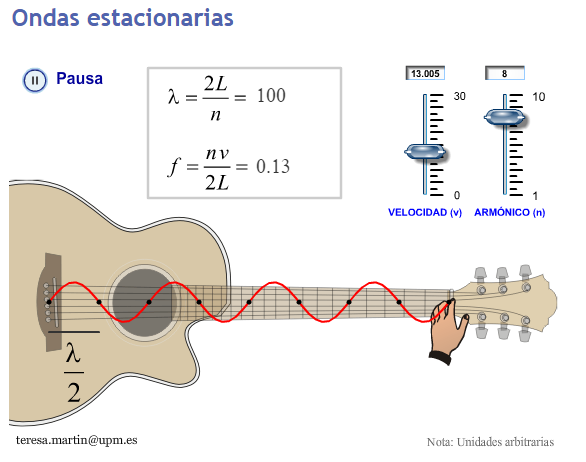 Ondas estacionarias