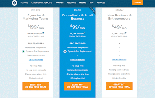 Unbounce Pricing