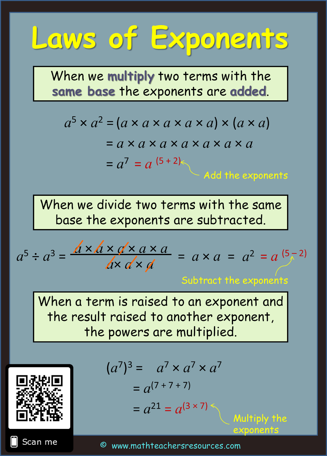 Rules of Exponents ~ TenTors Math Teacher Resources